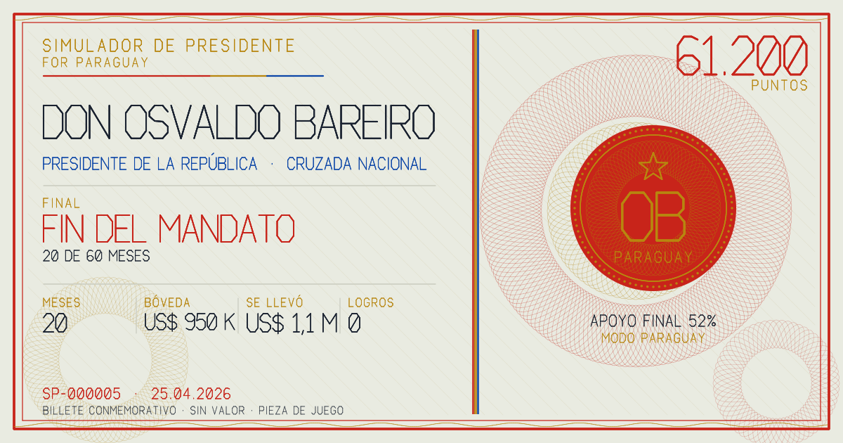 Billete conmemorativo de Don Osvaldo Bareiro, final: Fin del mandato