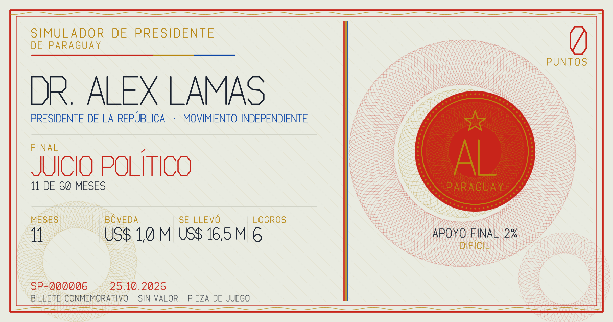 Billete conmemorativo de Dr. Alex Lamas, final: Juicio político